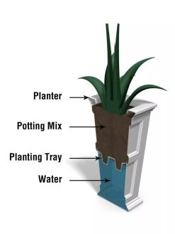 Fairfield Self-Watering Tall Patio Planters, 28” -Outdoor Garden Care Shop 39342 14V tif