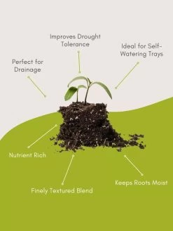 Organic Self-Watering Potting Mix, 20 Qts. 9 Organic Self-Watering Potting Mix, 20 Qts. -Outdoor Garden Care Shop 8592212 3