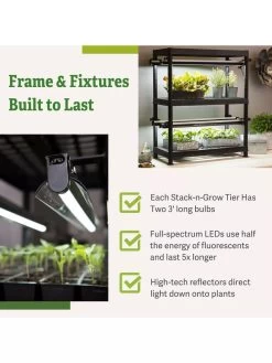 LED Stack-n-Grow Lights - 2-Tier System -Outdoor Garden Care Shop 8608906 7
