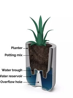 Arden Round Planter -Outdoor Garden Care Shop 8613267 06V tif