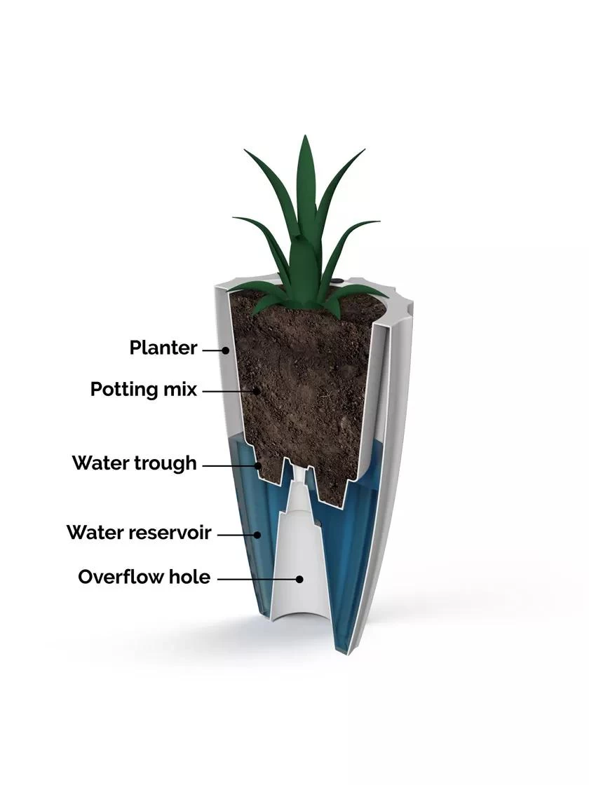 Sedona Tall Planter, 28" Height 2 Sedona Tall Planter, 28" Height - Image 2
