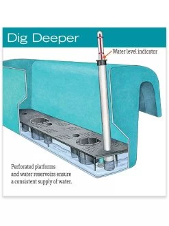 Viva Self-Watering Balcony Railing Planter 7 Viva Self-Watering Balcony Railing Planter -Outdoor Garden Care Shop hiw 8586699